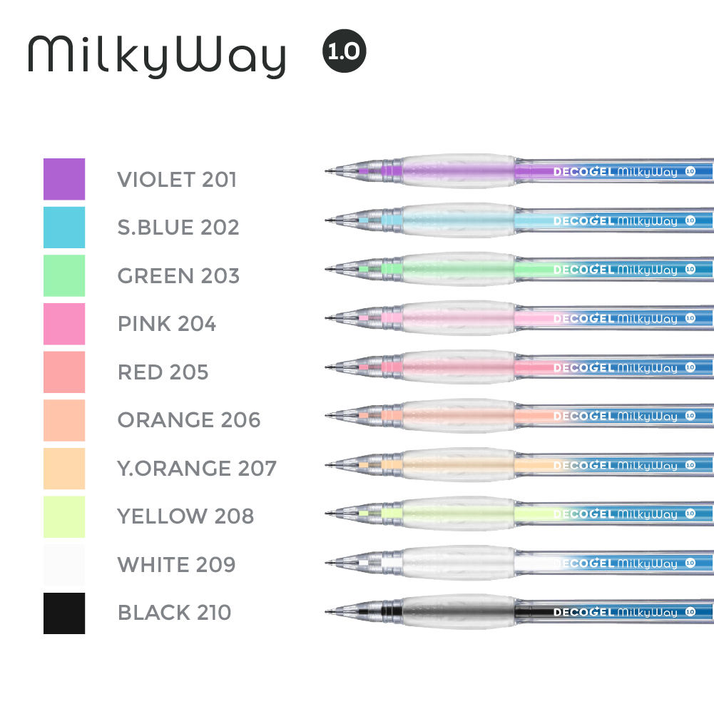 Deco Gel 1.0 MilkyWay Yellow 208