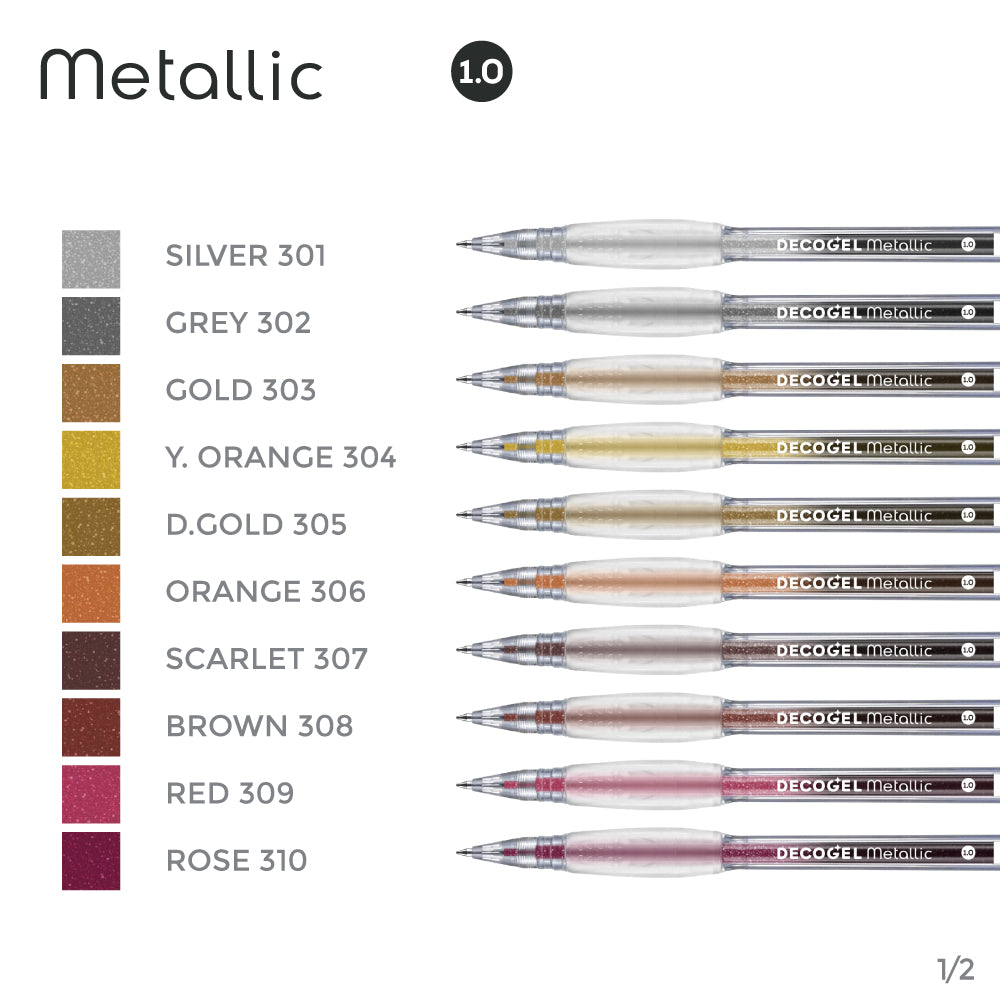 Deco Gel 1.0 Metallic Orange 306
