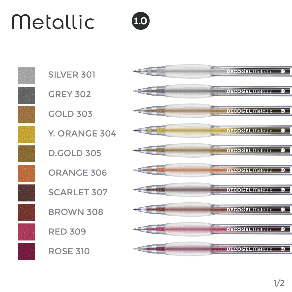 Deco Gel 1.0 Metallic Y.Orange 304